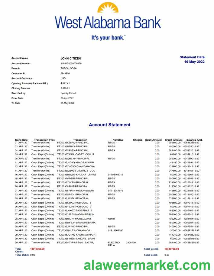 USA West Alabama bank statement
